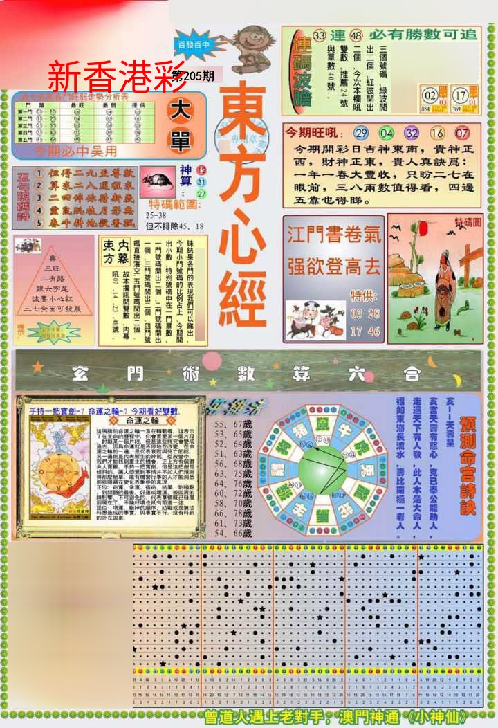 (新版)东方心经A (新版)东方心经A